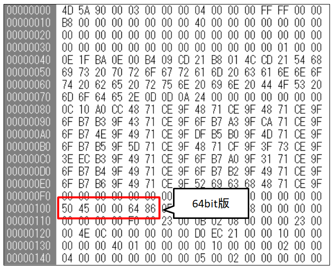 64bit版のPEヘッダには6486がある