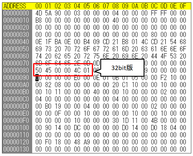 32bit版のPEヘッダには4C01がある